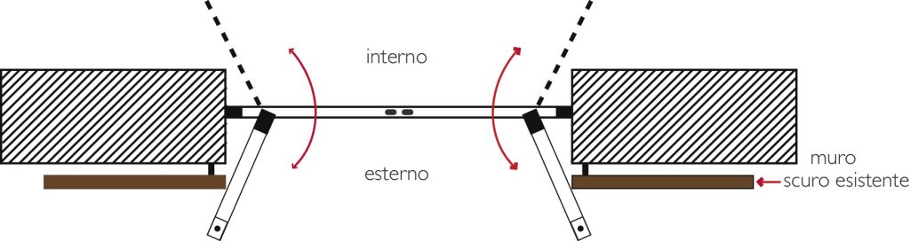 inferriata di sicurezza